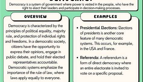 Democracy Ap Human Geography Definition Введение в геогри Пт скачать
