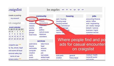 Greenville Personals Craigslist Замена сайтов