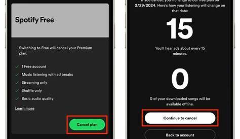 Запрос Midjourney отменен из-за фильтров изображений, как отменить подписку на Android