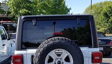 Jl Wrangler Forum 285 75 R17 на платформе Stock Sport Jeep U