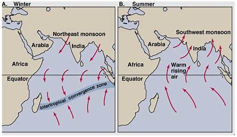 Monsoon Winds Ap World History Определение локально на Youtube