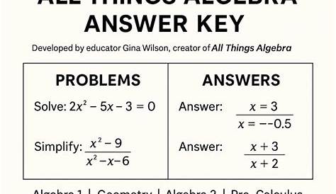 Джина Уилсон All Things Algebra Escape Room Geometry Ответить на вопросы