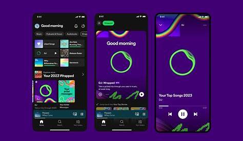 Spotify завернут в 2023 году, когда перестанет собирать данные и больше информации