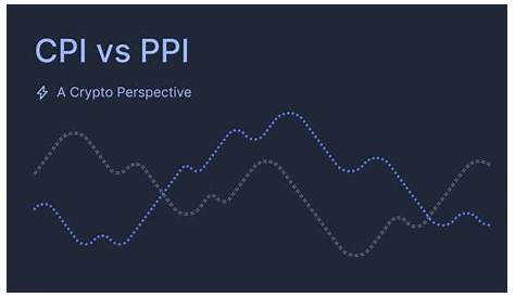 Cpi Fred Ppi против Aucsl от Marlosclock Tradingview