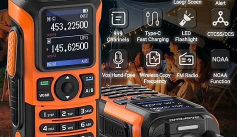 Grand Island Ne Police Scanner Braska Scanr Radio Fire Ems Atc
