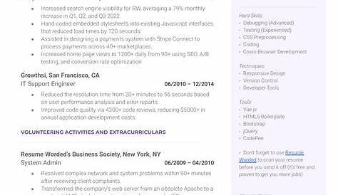 Entry Level Frontend Developer Jobs Chicago Part Timetimeline Photos Job Description Guide Образец шаблона и многое другое