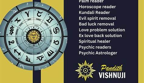 Гороскоп New York Post Лучший читатель в Vishnu Guruji Medium