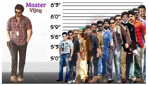 Оригинальное название: The Stature of Thalapathy: Vijay Height and More