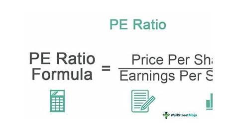 GM PE Ratio 2023: Оценка запасов и контроль; Insights
