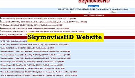 Оригинальное название: The World of SkymoviesHD: A Comprehensive Guide