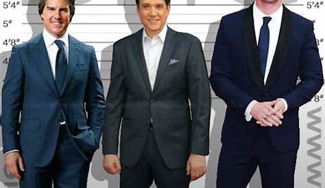 Оригинальное название: The Stature of a Star: Ralph Macchio Height