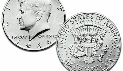 1961 JFK Coin History &amp (США)