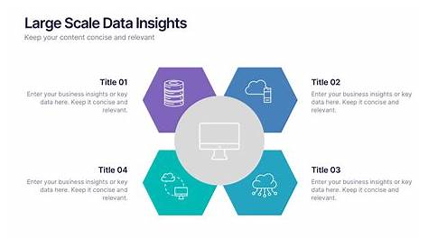 80 37 Data Insights & Анализ данных