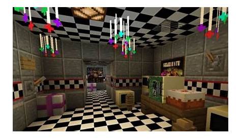 Изучение мира изображений FNAF: всеобъемлющее руководство