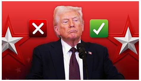 Что не так с Дональдом Трампом: глубокий анализ