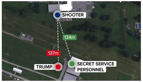 Стреляющий стрелок Дональда Трампа: всесторонний анализ