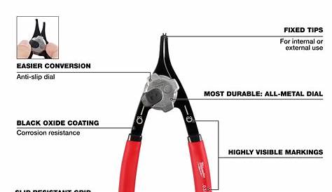 Оригинальное название: Milwaukee Snap Ring Pliers: Features, Uses, and Best Practices