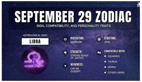 29 сентября Знак Зодиака: черты, совместимость и многое другое