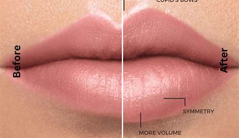 Lips Lipliner: The Ultimate Guide To Perfectly Defined Lips (альбом)