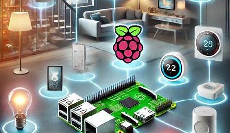 Проекты Raspberry Pi VPC IoT: окончательное руководство для ваших следующих больших инноваций