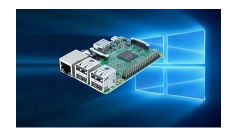 Как удаленно получить доступ к Raspberry Pi для удаленного IoT в Windows 10