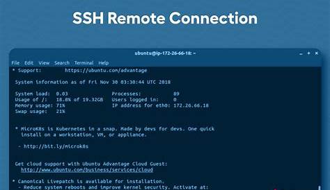 Мастеринг удаленного SSH-урока для устройств IoT: ваше окончательное руководство