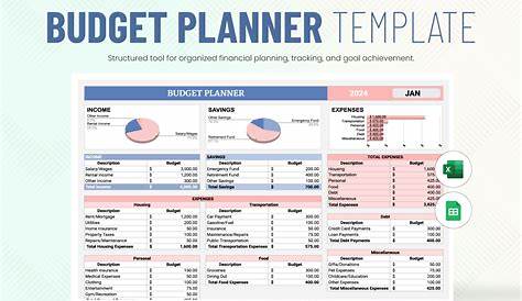 Оригинальное название: Auto Budget Planning &amp: Saving