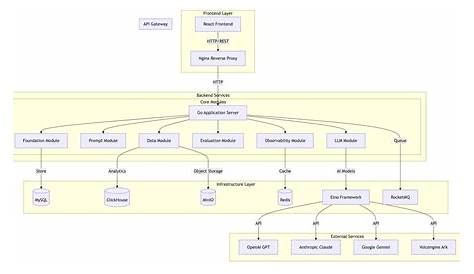 Radamm Com: The Ultimate Guide to a Platform That’s Changing the Game (альбом)