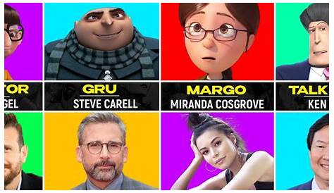 Оригинальное название: Despicable Me Actors Voices: The Talented Cast Behind the Minions and Gru